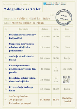 Dogodki 70 let mestne knjiznice piran